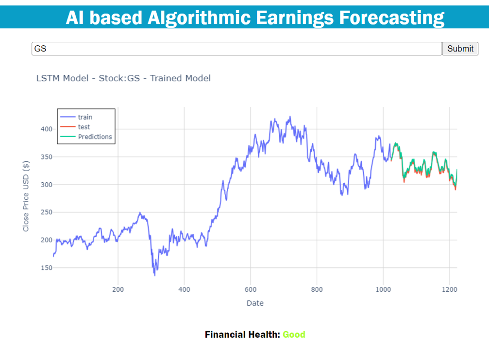 Stock Forecasting Project